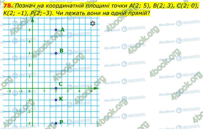 ГДЗ Математика 6 клас сторінка 78