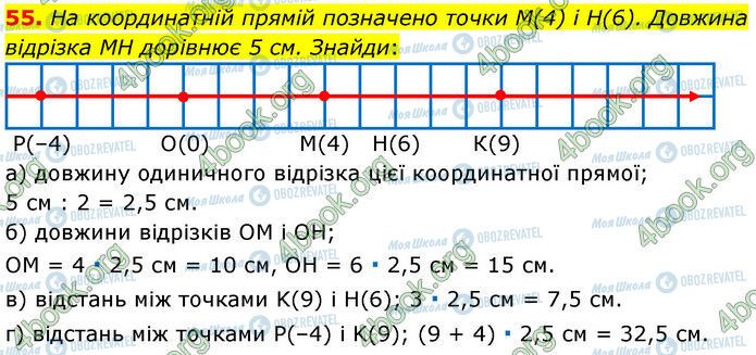 ГДЗ Математика 6 класс страница 55