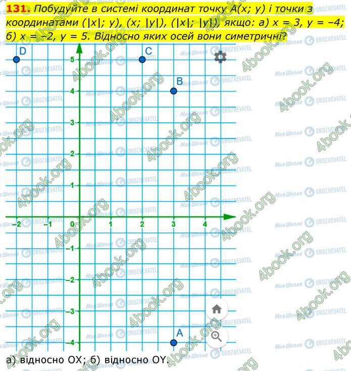 ГДЗ Математика 6 клас сторінка 131