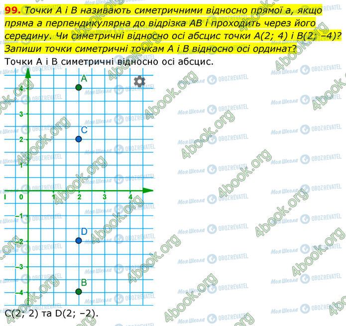 ГДЗ Математика 6 клас сторінка 99