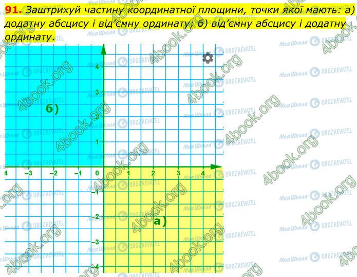 ГДЗ Математика 6 класс страница 91