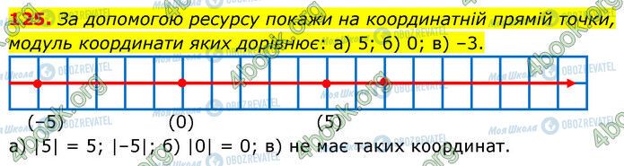 ГДЗ Математика 6 клас сторінка 125