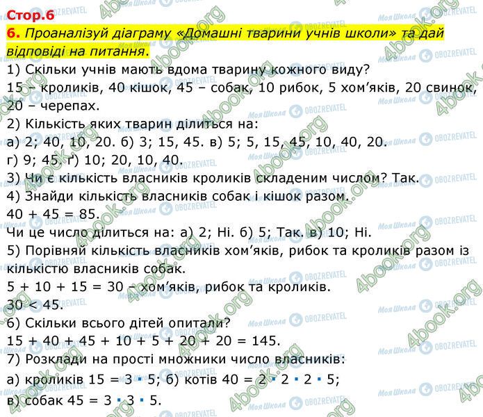 ГДЗ Математика 6 класс страница Стр.6 (6)