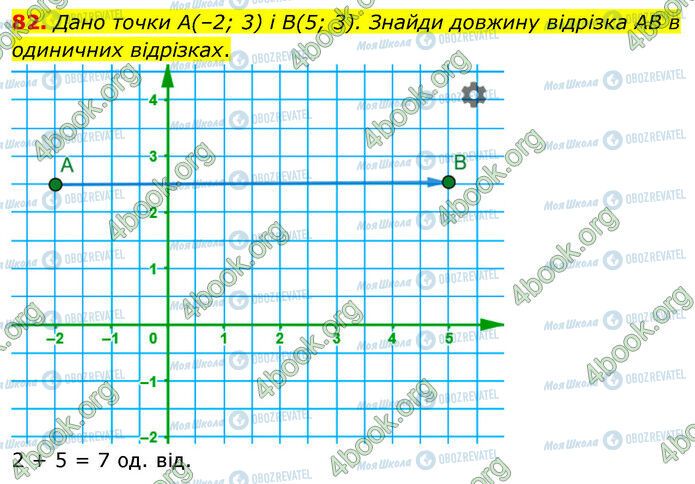 ГДЗ Математика 6 клас сторінка 82