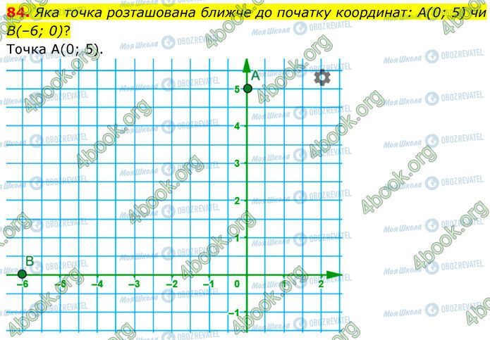 ГДЗ Математика 6 клас сторінка 84