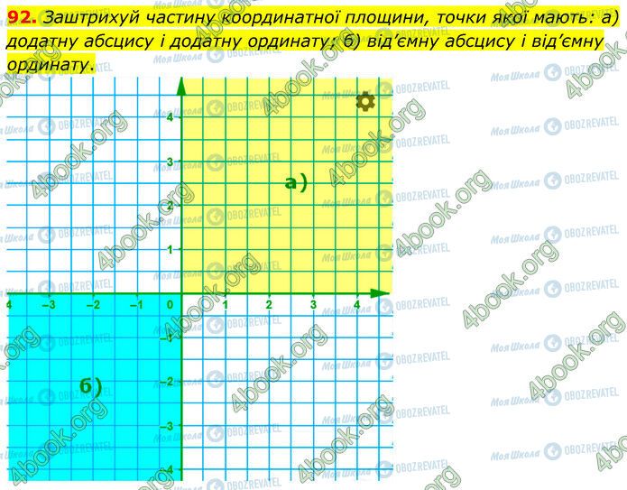 ГДЗ Математика 6 клас сторінка 92