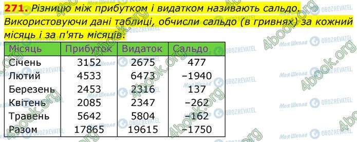 ГДЗ Математика 6 класс страница 271