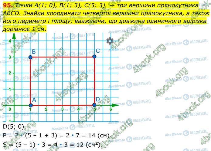 ГДЗ Математика 6 клас сторінка 95