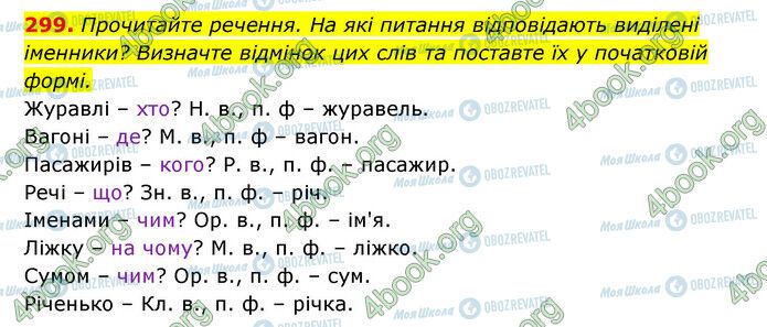 ГДЗ Українська мова 6 клас сторінка 299