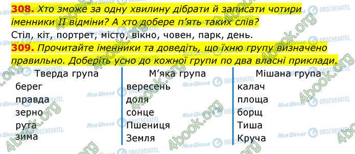 ГДЗ Українська мова 6 клас сторінка 308-309