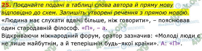 ГДЗ Українська мова 6 клас сторінка 25