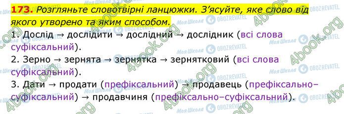 ГДЗ Українська мова 6 клас сторінка 173