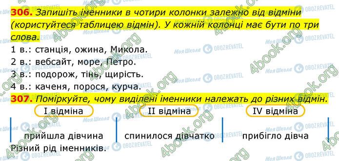 ГДЗ Українська мова 6 клас сторінка 306-307