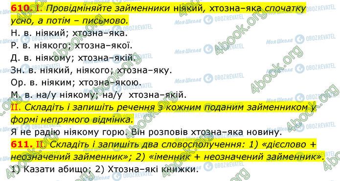 ГДЗ Українська мова 6 клас сторінка 610-611