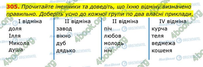 ГДЗ Українська мова 6 клас сторінка 305