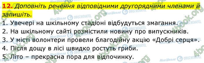 ГДЗ Українська мова 6 клас сторінка 12