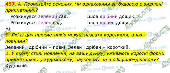 ГДЗ Українська мова 6 клас сторінка 457