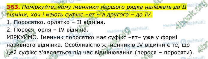 ГДЗ Українська мова 6 клас сторінка 363