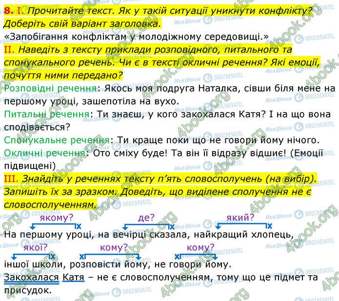 ГДЗ Українська мова 6 клас сторінка 8