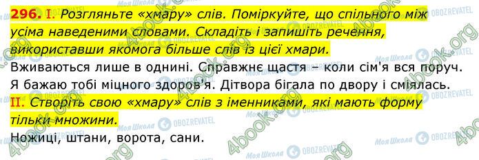 ГДЗ Українська мова 6 клас сторінка 296