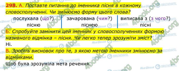 ГДЗ Українська мова 6 клас сторінка 298