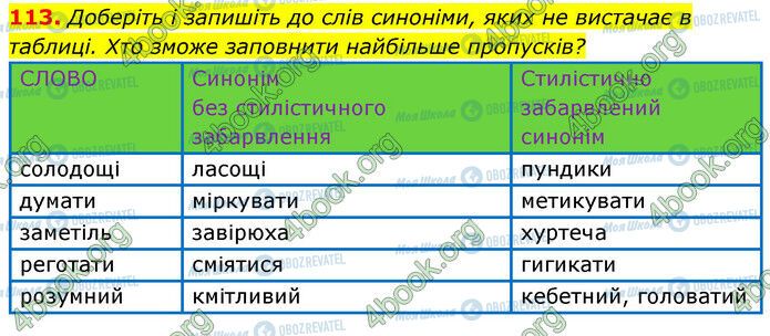 ГДЗ Українська мова 6 клас сторінка 113