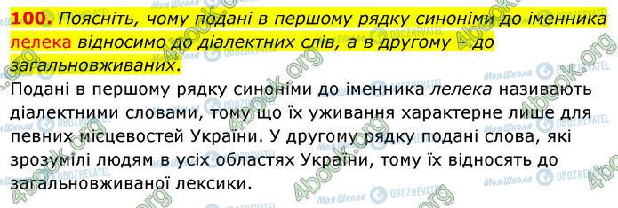 ГДЗ Українська мова 6 клас сторінка 100