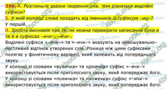 ГДЗ Українська мова 6 клас сторінка 396