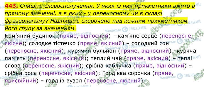 ГДЗ Українська мова 6 клас сторінка 443