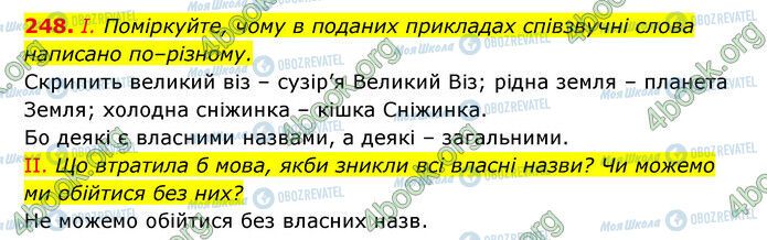 ГДЗ Українська мова 6 клас сторінка 248