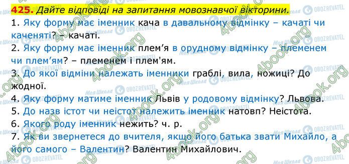 ГДЗ Українська мова 6 клас сторінка 425