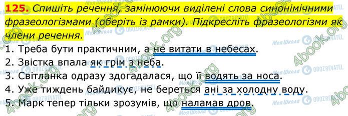 ГДЗ Українська мова 6 клас сторінка 125