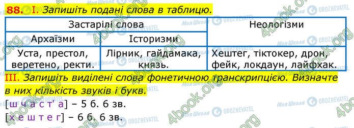 ГДЗ Українська мова 6 клас сторінка 88