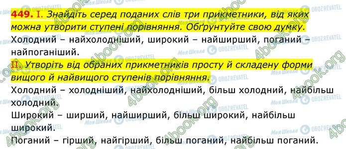 ГДЗ Українська мова 6 клас сторінка 449