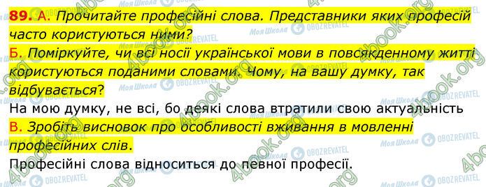 ГДЗ Українська мова 6 клас сторінка 89