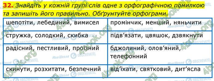 ГДЗ Українська мова 6 клас сторінка 32