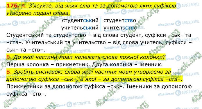 ГДЗ Українська мова 6 клас сторінка 176