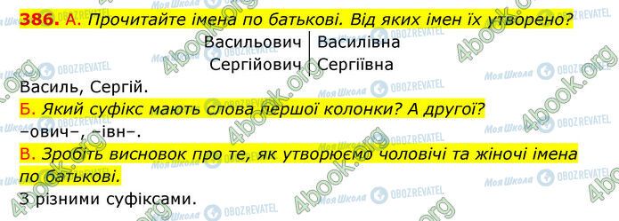 ГДЗ Українська мова 6 клас сторінка 386