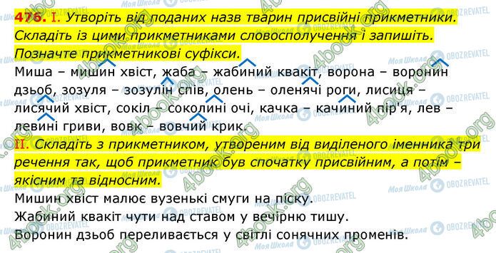 ГДЗ Українська мова 6 клас сторінка 476