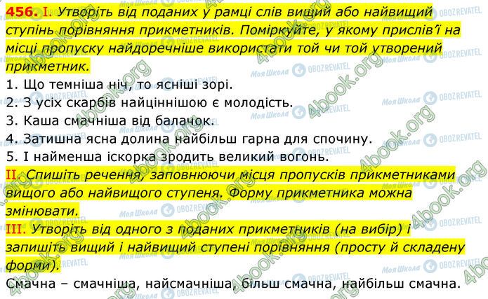 ГДЗ Українська мова 6 клас сторінка 456