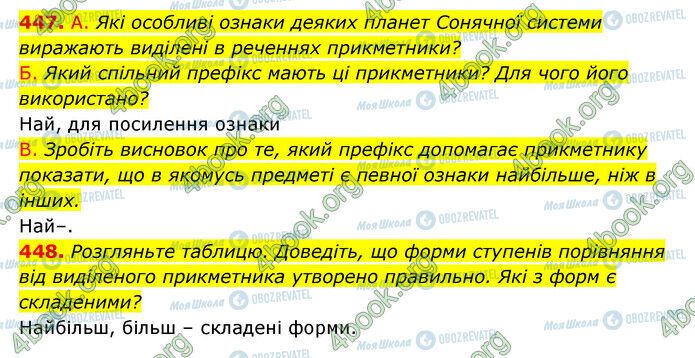 ГДЗ Українська мова 6 клас сторінка 447-448