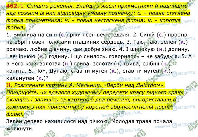 ГДЗ Українська мова 6 клас сторінка 462