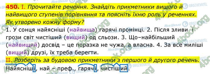 ГДЗ Українська мова 6 клас сторінка 450