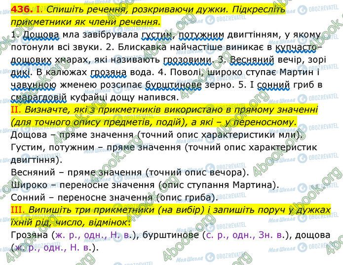 ГДЗ Укр мова 6 класс страница 436