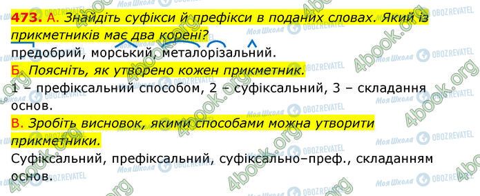 ГДЗ Українська мова 6 клас сторінка 473