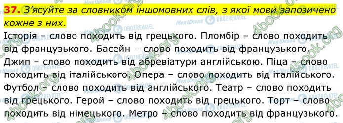 ГДЗ Українська мова 6 клас сторінка 37