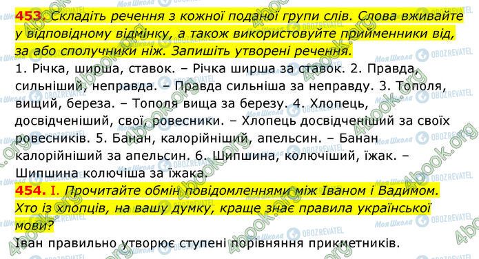 ГДЗ Українська мова 6 клас сторінка 453-454