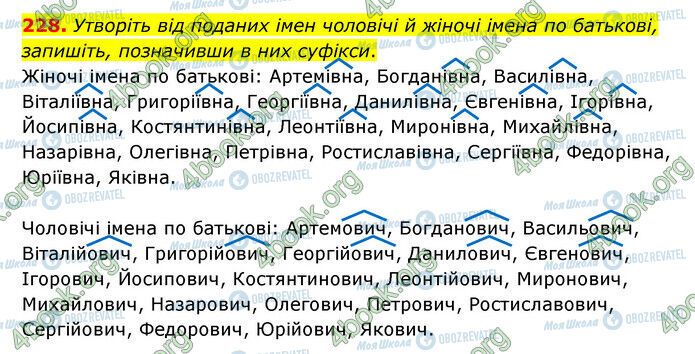 ГДЗ Українська мова 6 клас сторінка 228