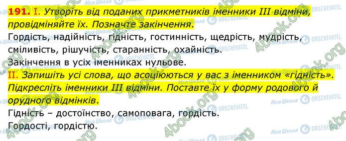 ГДЗ Українська мова 6 клас сторінка 191