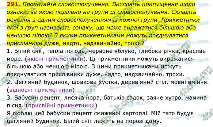 ГДЗ Українська мова 6 клас сторінка 291